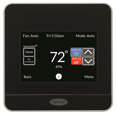 core thermostat
